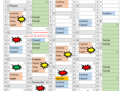 Plat à emporter, couscous