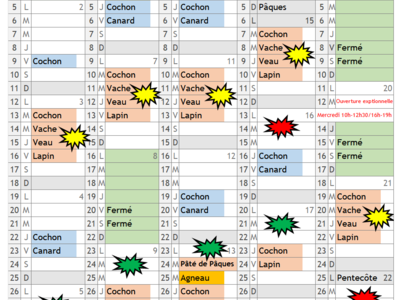 Plat à emporter, couscous